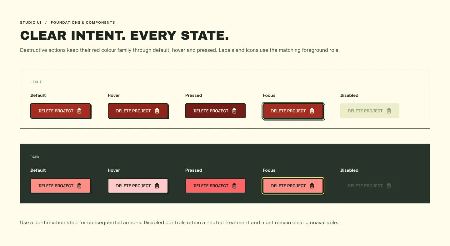Destructive buttons with consistent red default, hover and pressed colours, visible focus rings and disabled states in Light and Dark.
